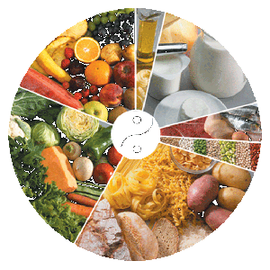 Tabelas de Alimentação&nbsp;Terapêutica